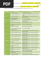 Download Shortcut  Keys of Tally ERP 9 by naresh buccha SN7632496 doc pdf