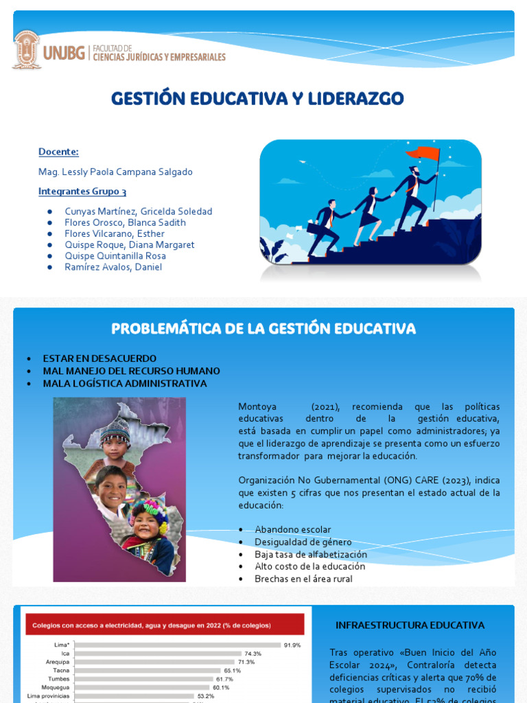 Problemas en la Gestión Educativa Actual | PDF | Liderazgo ...