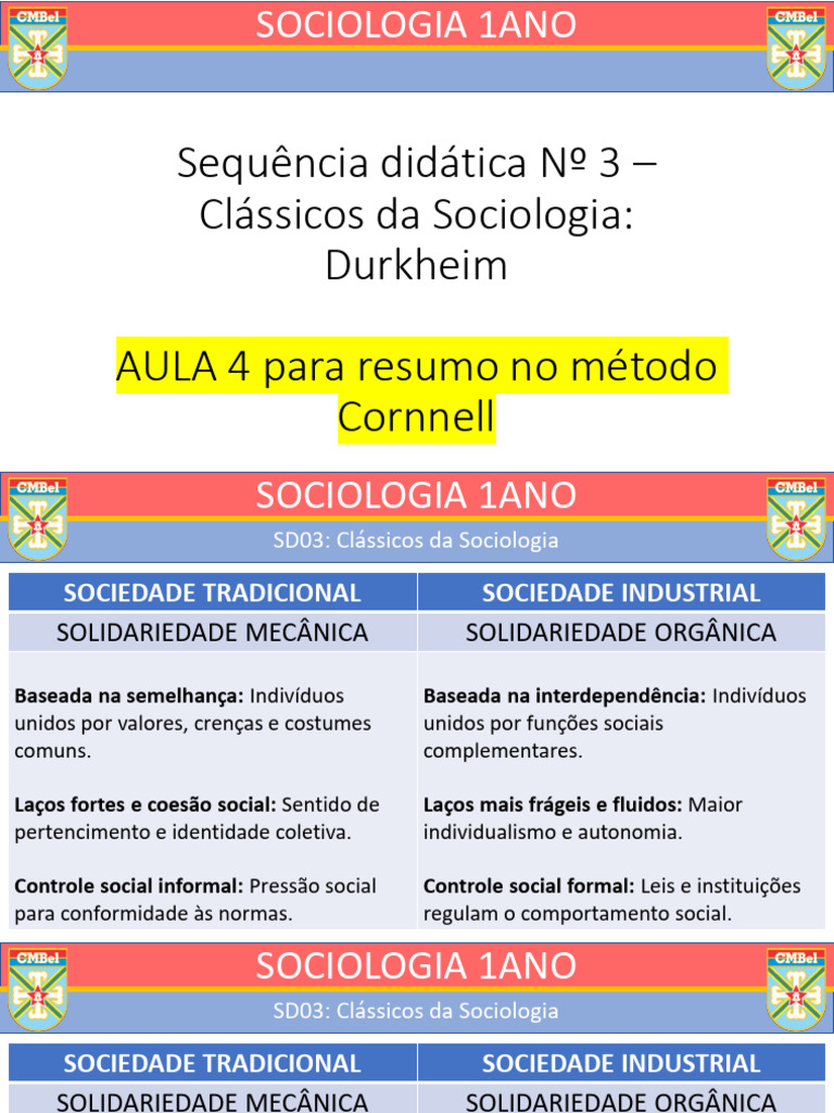Coesão Social: Durkheim e Fatos Sociais | PDF | Sociologia | Ciências e ...