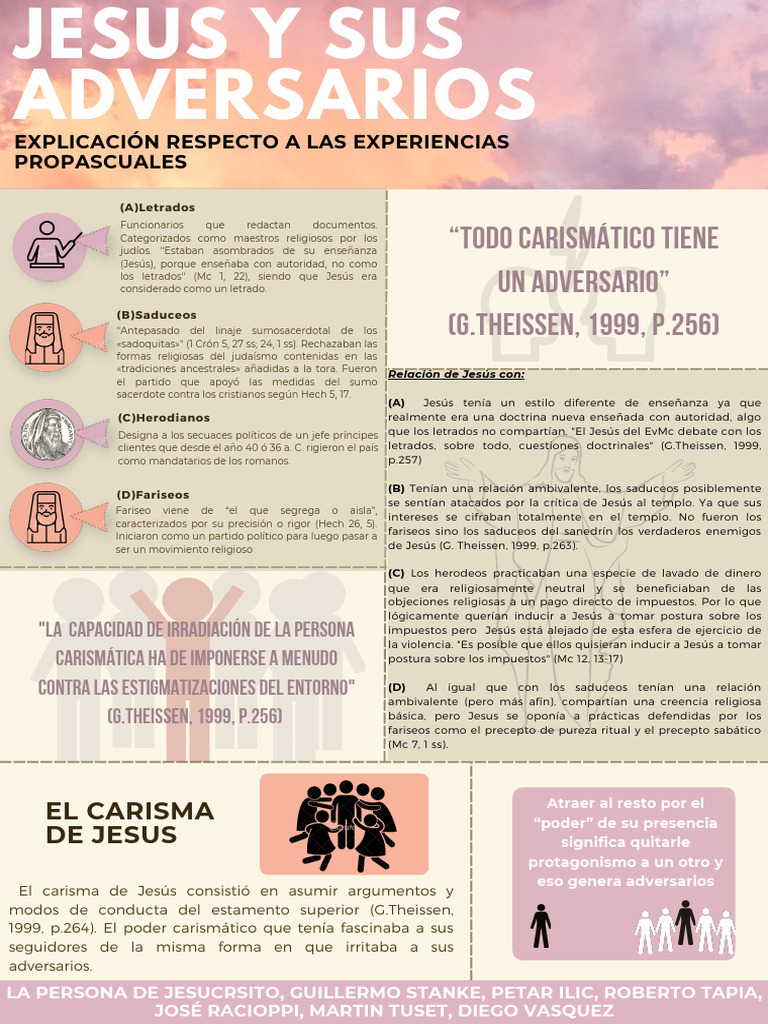 Jesus y Sus Adversarios | PDF