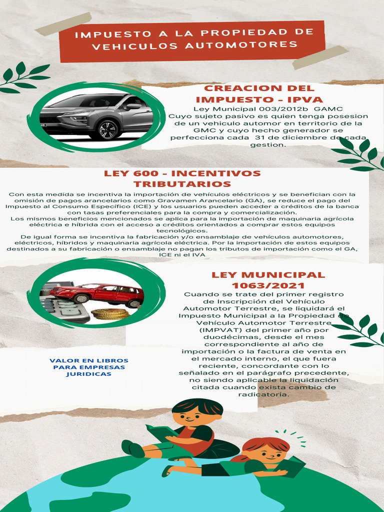 Impuesto A La Propiedad de Vehiculos Automotores | PDF