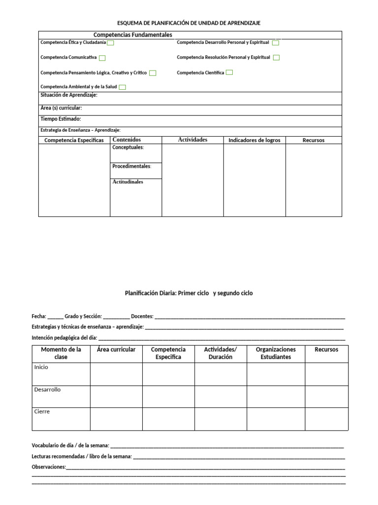 ESQUEMA DE PLANIFICACIÓN DE UNIDAD DE APRENDIZAJE y Ppa | PDF