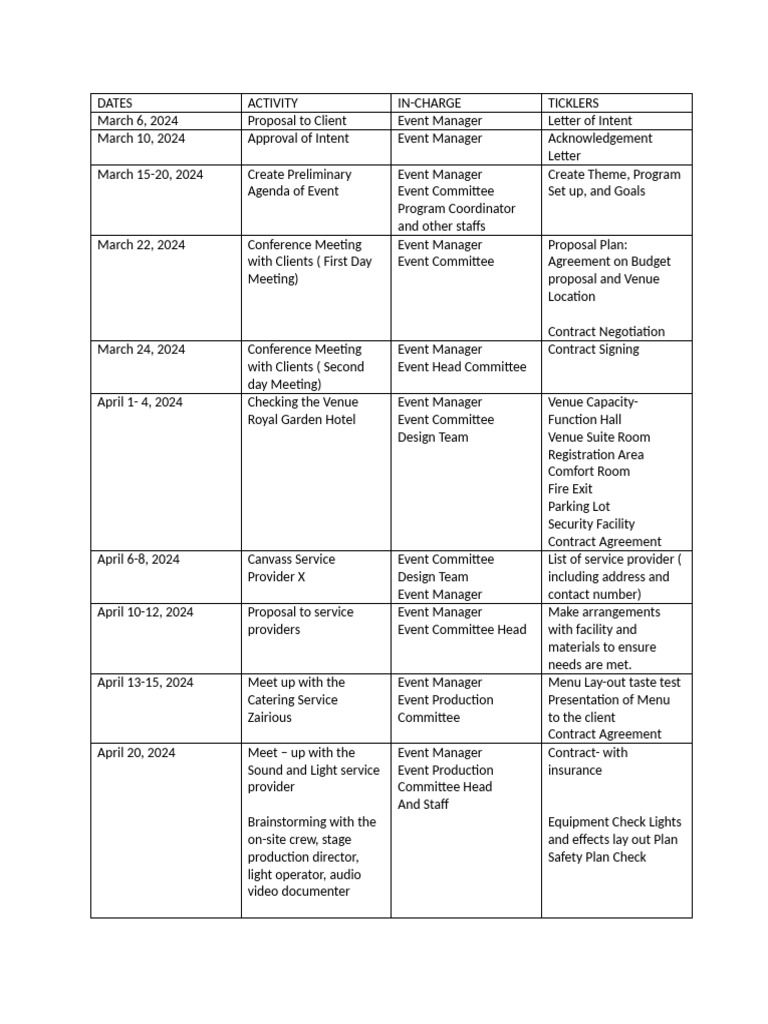 Event timeframe pdf