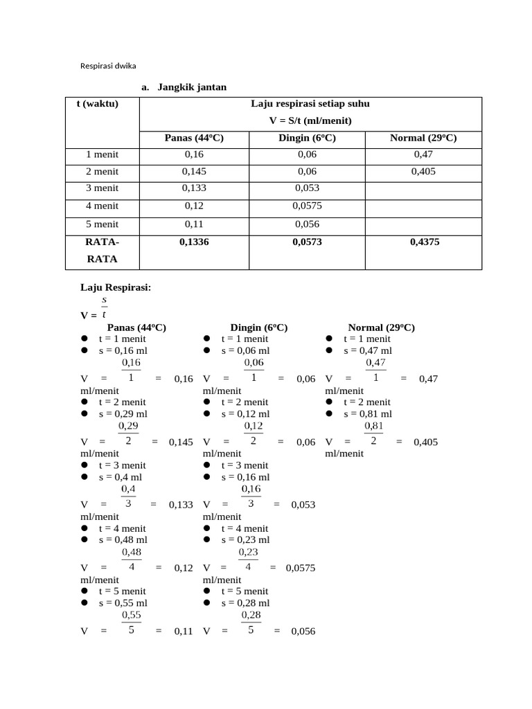Respirasi | PDF