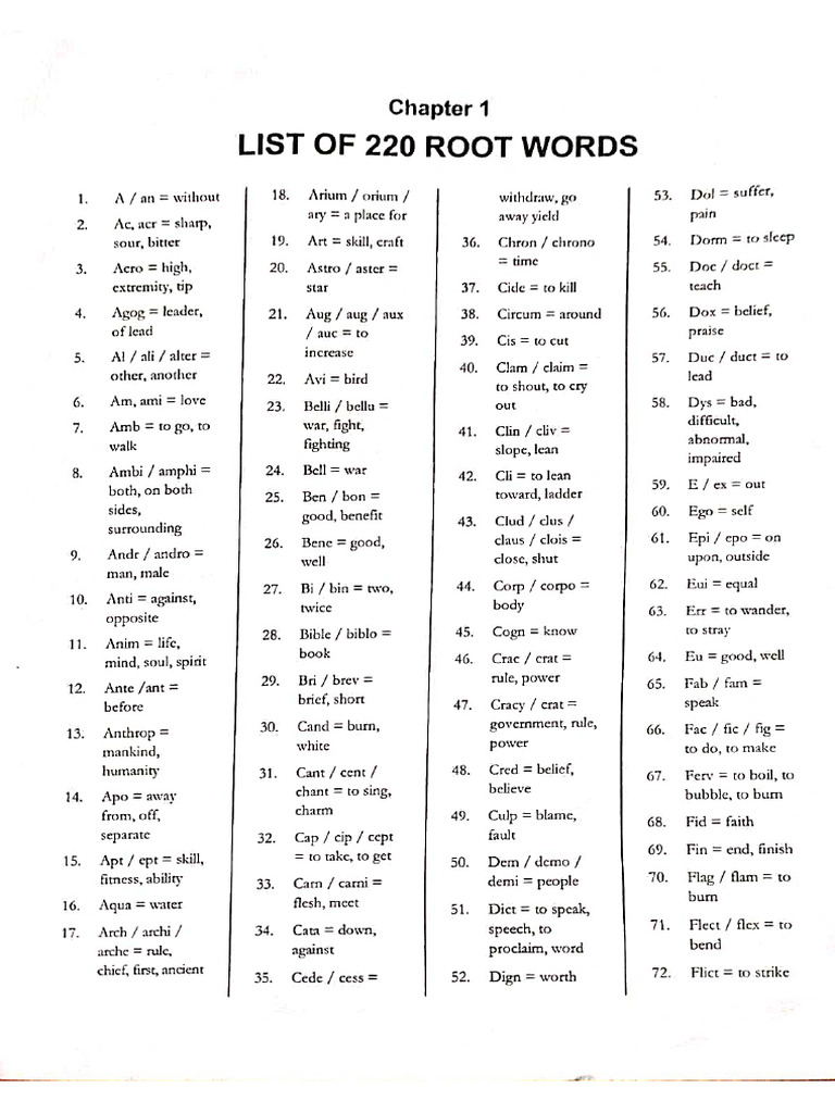 Root 200 Root 32