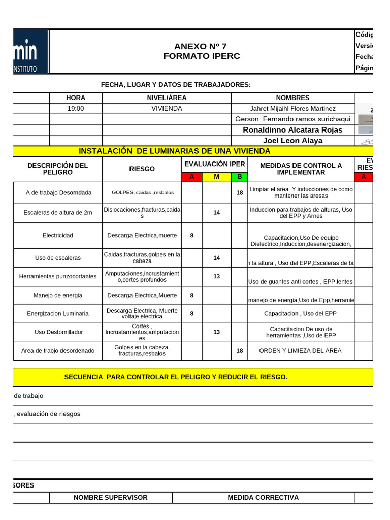 Iprc Trabajo Individual 4 | PDF