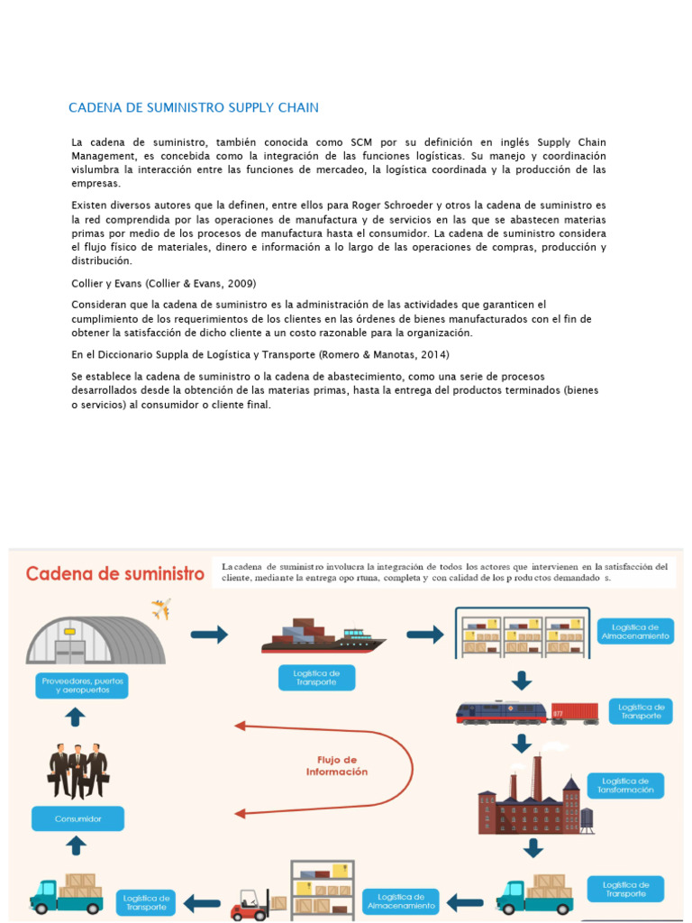 Semana 5. Cadena de Suministro | PDF