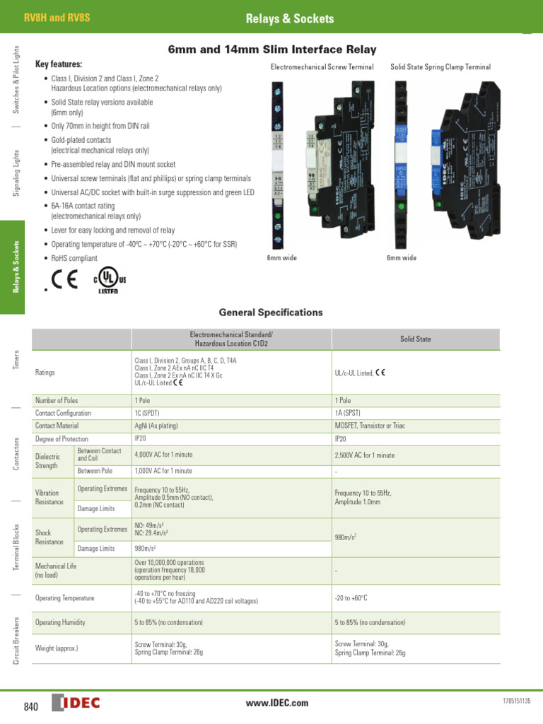 RV8 Series | PDF