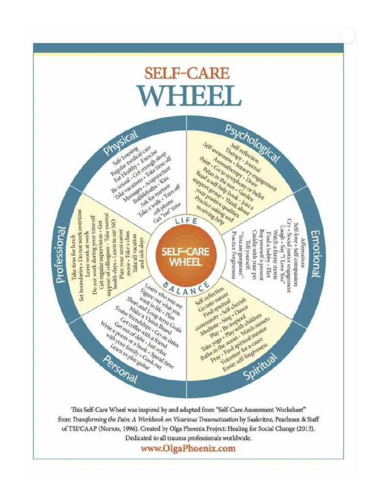 Self Care Wheel Pdf