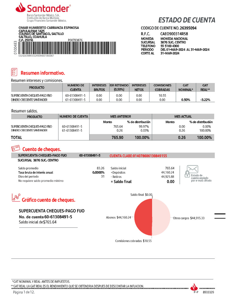 Estado de Cuenta Marzo 2024 PDF