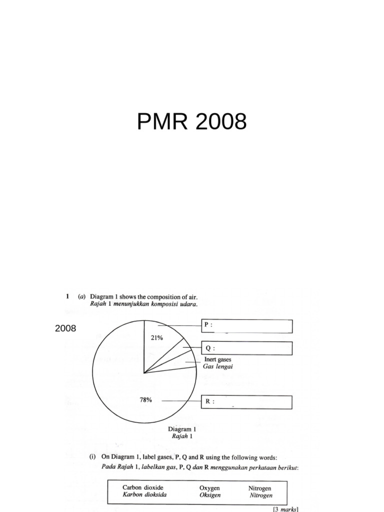 PMR 2008 | PDF