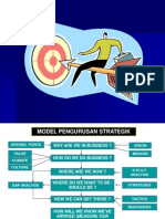 Konsep Perancangan Strategik