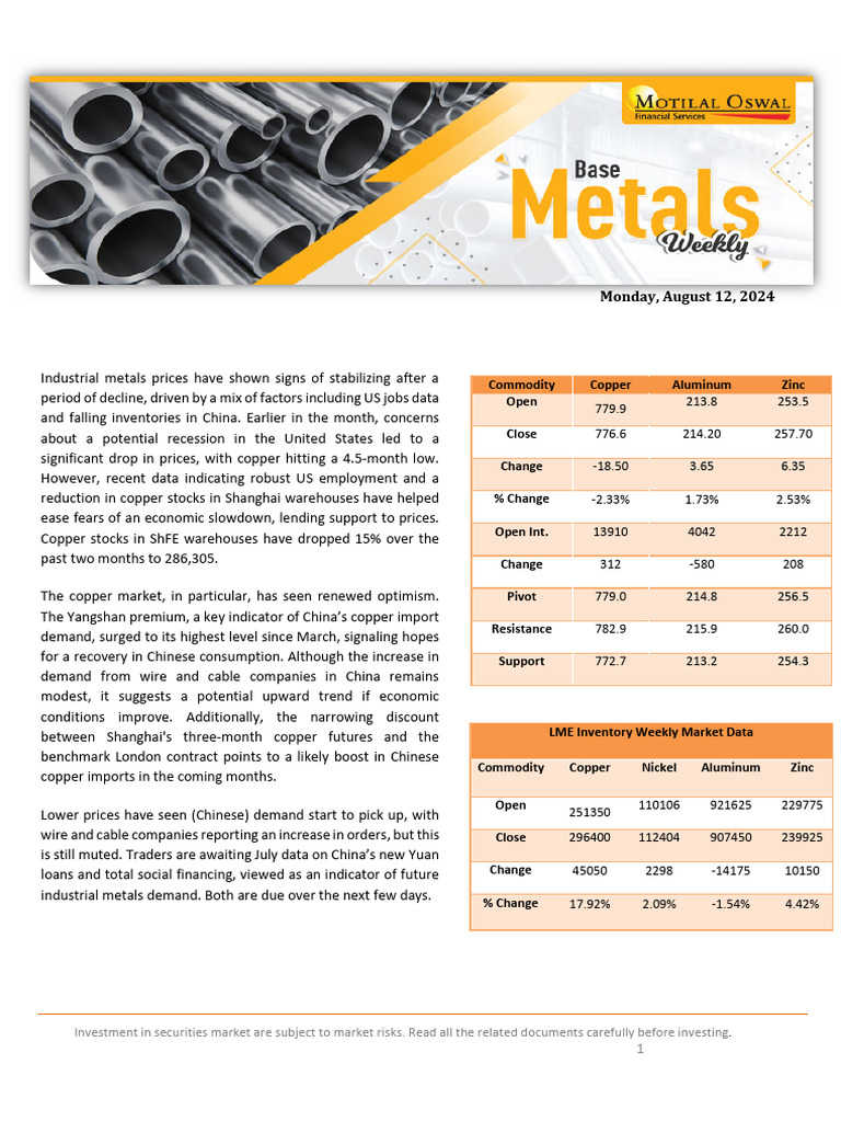 Base Metals Weekly | PDF | Investing | Private Sector