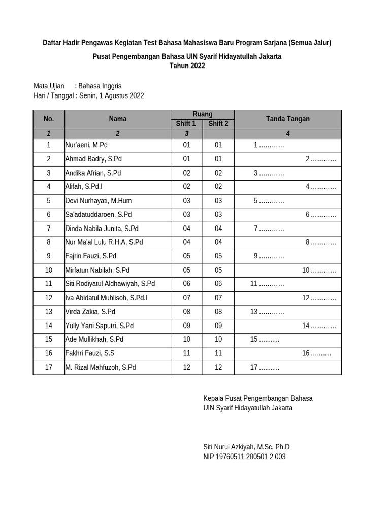 Absen pengawas 1 08 2022 pdf