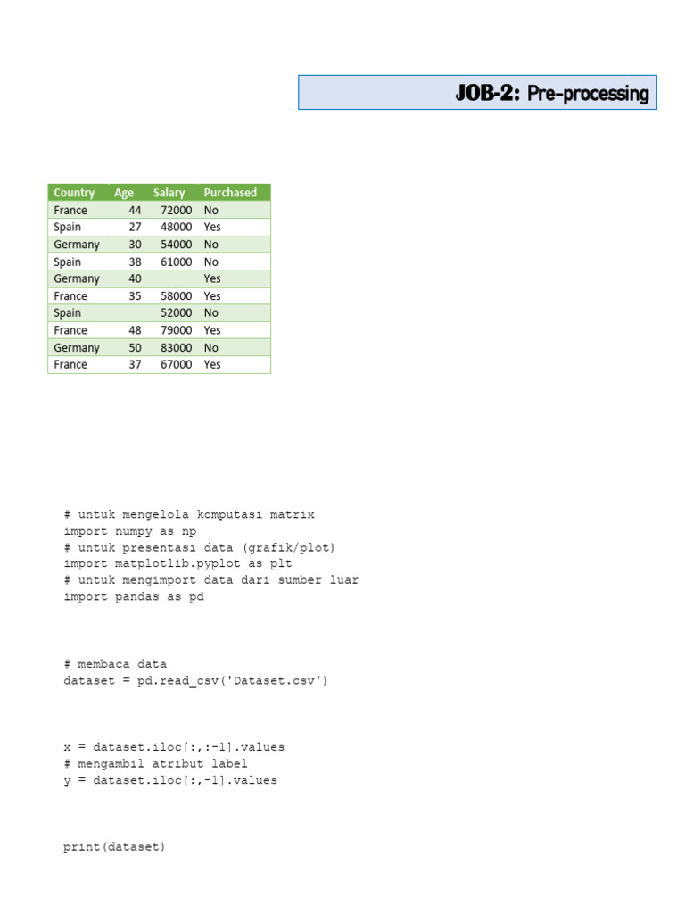 Job 2 | PDF