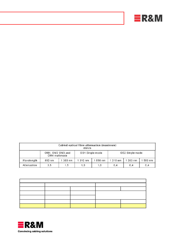 Sistemas MTP MPO | PDF