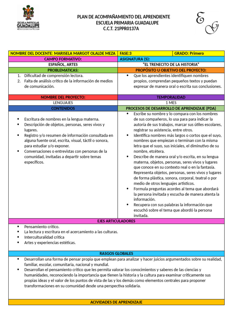 Planeación Primaria 24 25 | PDF