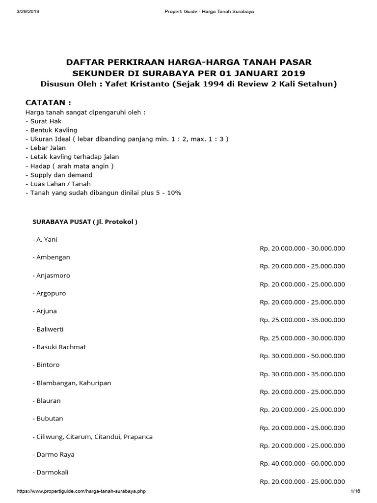 Properti Guide - Harga Tanah Surabaya | PDF
