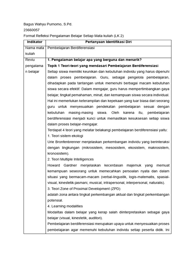 Lampiran 2 format refleksi pengalaman belajar setiap mata kuliah lk 2