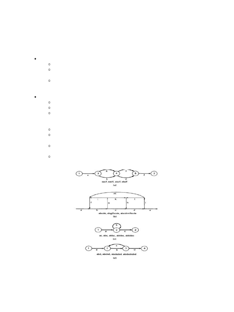 STM - Unit 3 | PDF