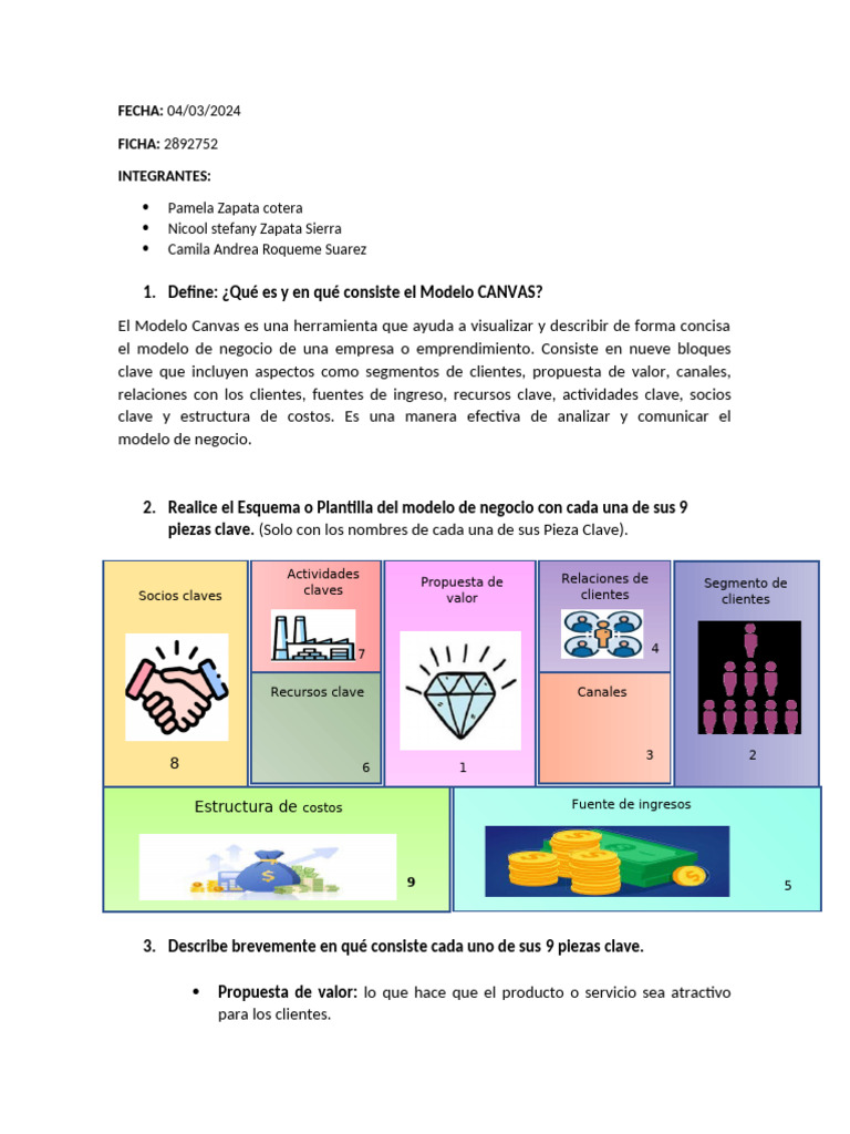 Canvas | PDF