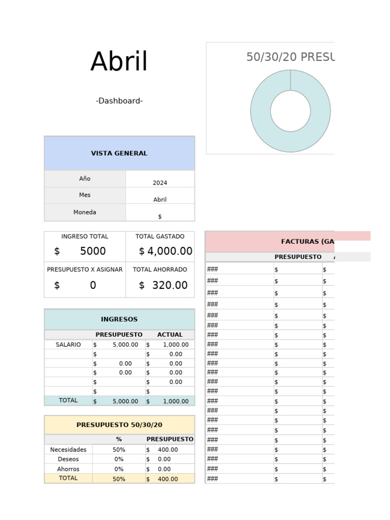 Plantilla Presupuesto 50 30 20 | PDF