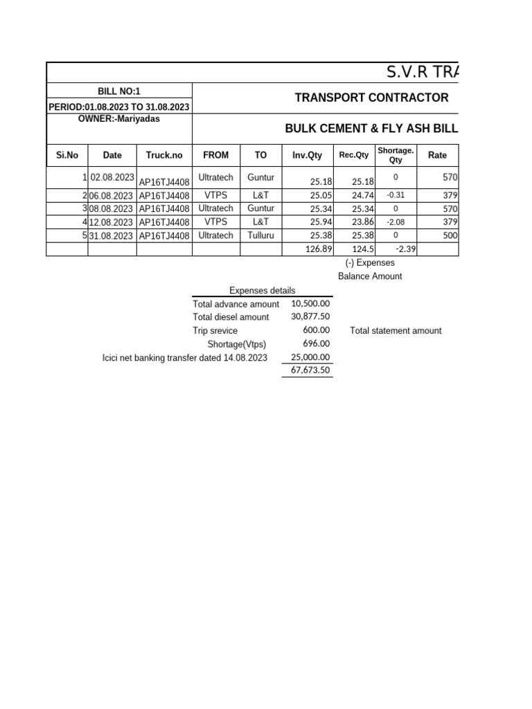 Utcl.08 09.23 | PDF
