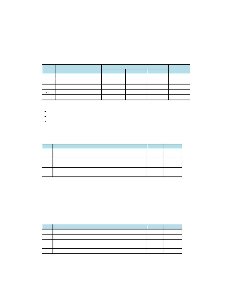 Instrumen Rubrik Penilaian Pdf