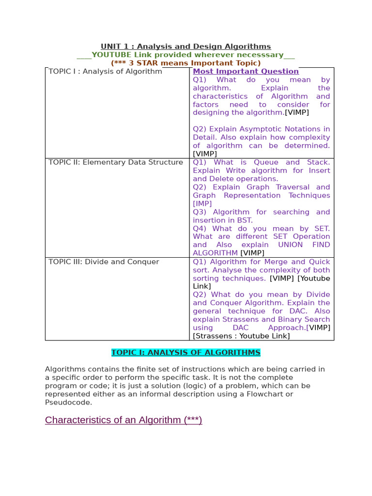 Ada Unit I | PDF