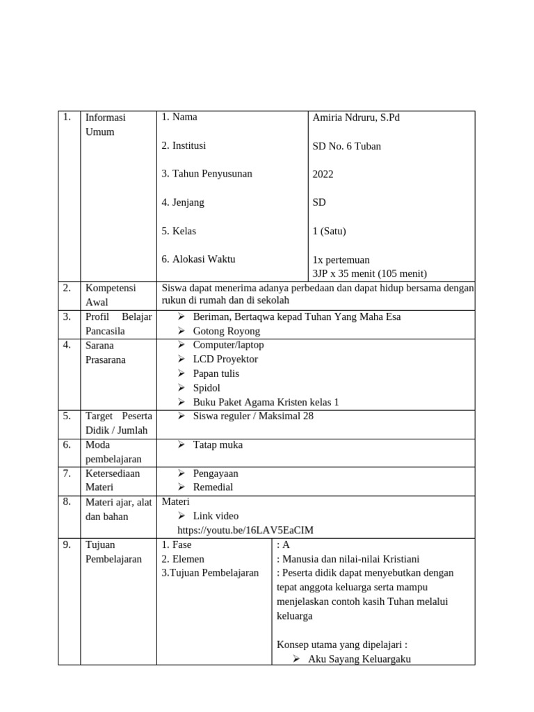 Modul Kelas 1 Agama Kristen Pdf