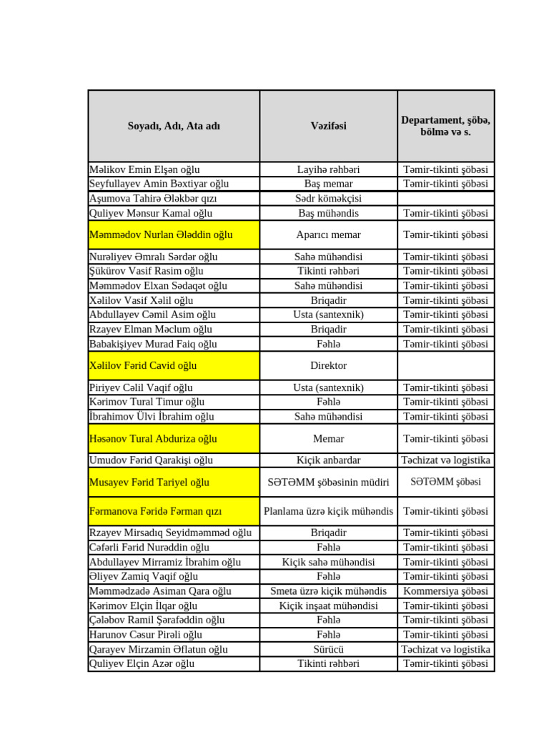 m-zuniyy-t-c-dv-li-pdf