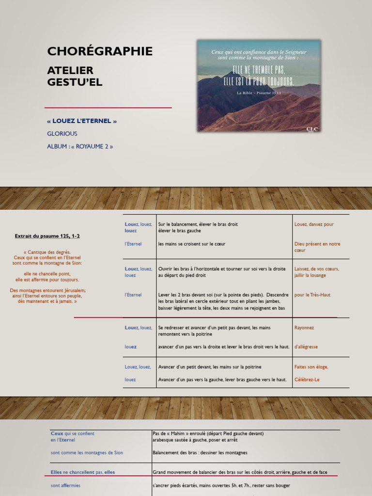 Louez L Eternel Glorious Chore Pdf