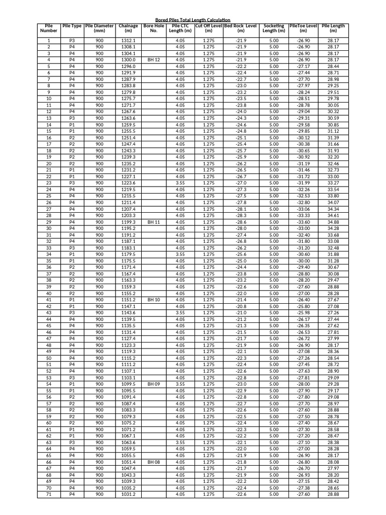 Value engineering calculation pdf