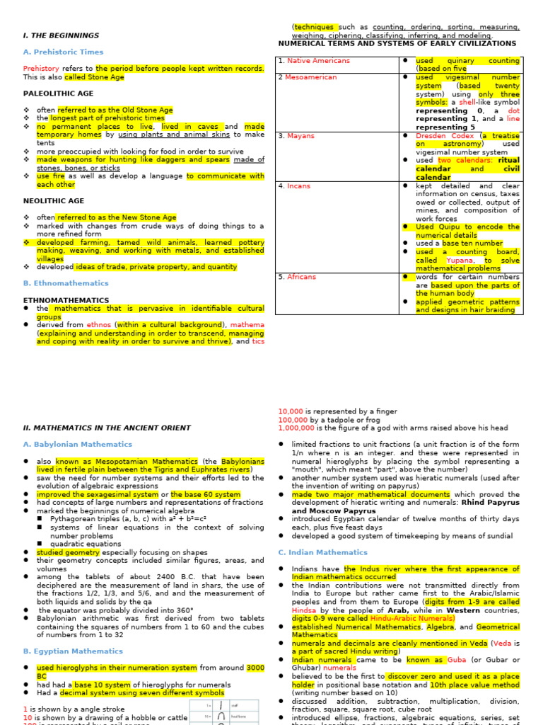 History of Math | PDF