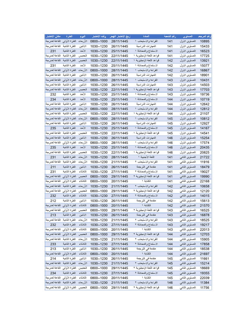 Great Writing 2 Pdf Key