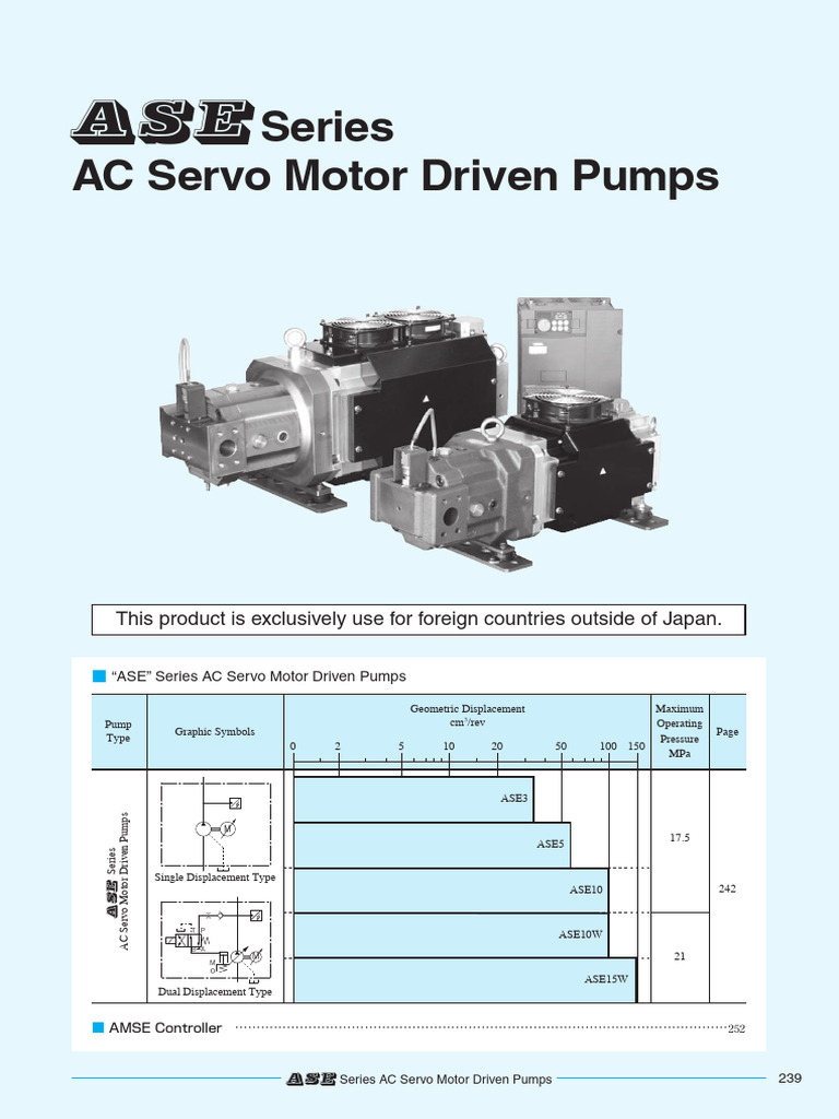 YUKEN AC SERVO MOTOR DRIVEN PUMPS ASE-Series | PDF