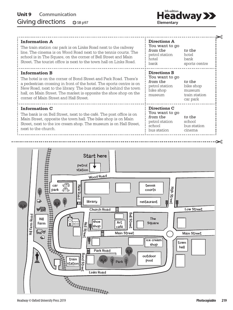 Direction | PDF