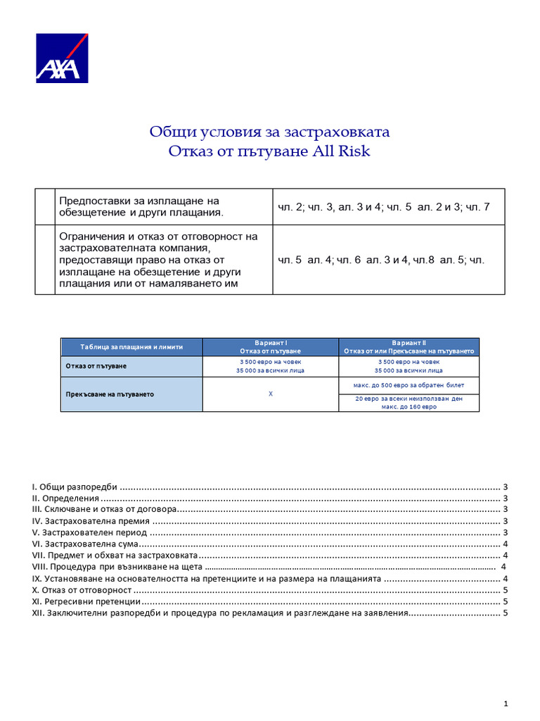 BG Esky All Risk Stci Ipid 05.12.2022 | PDF