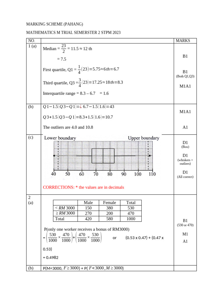 Trial MM S2 2023_Answers | PDF