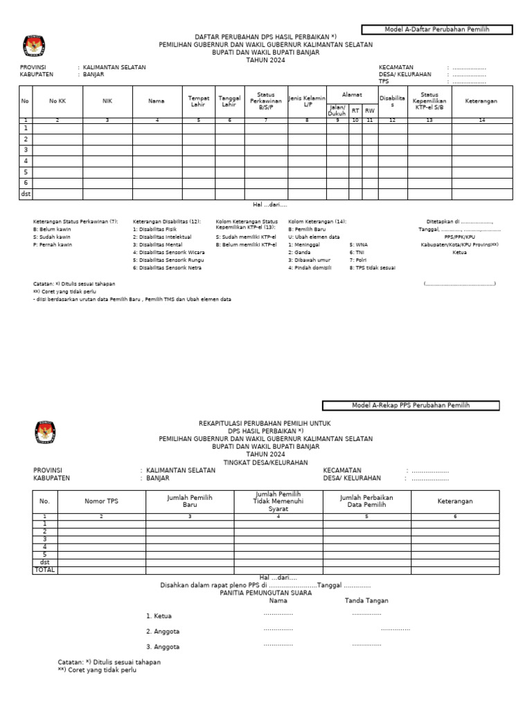 Format model perubahan dpshp pps pdf