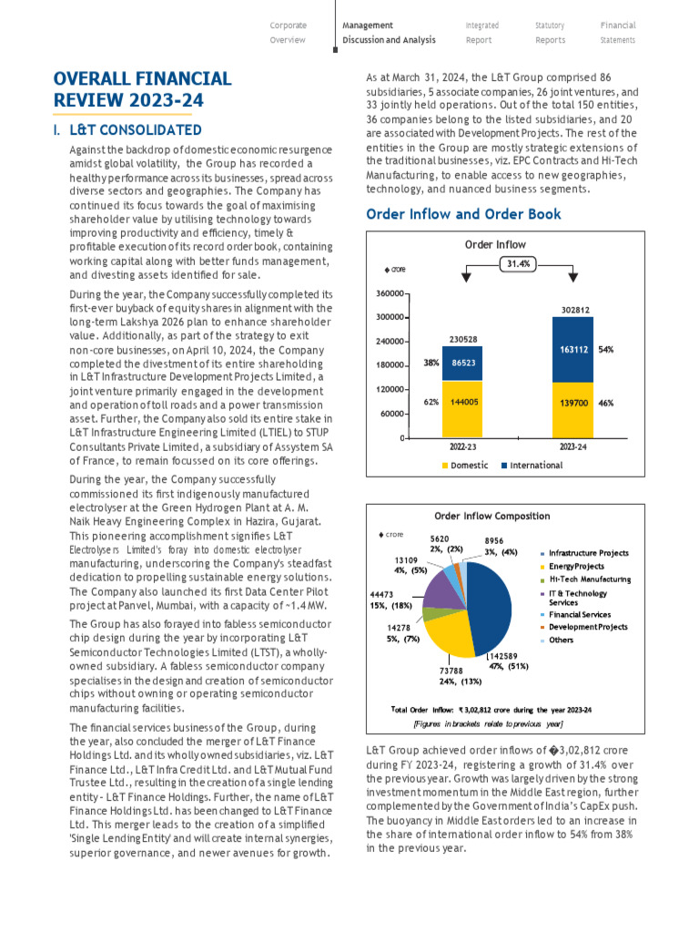 SSDFD Short | PDF
