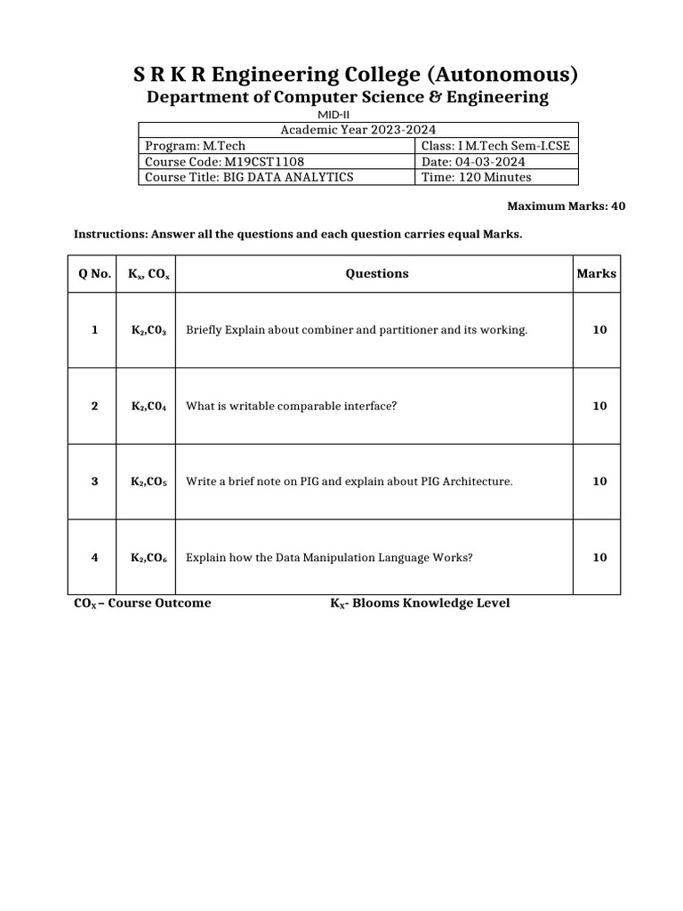 M.Tech Big Data Exam Paper | PDF | Computers | Technology & Engineering