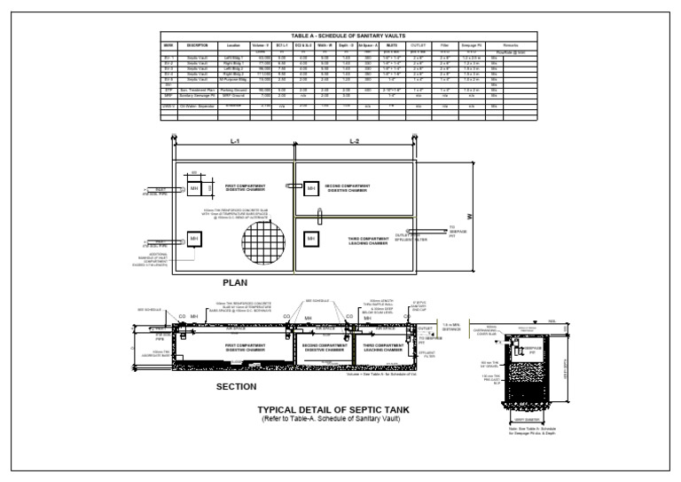 PL Details of Septic Tank | PDF