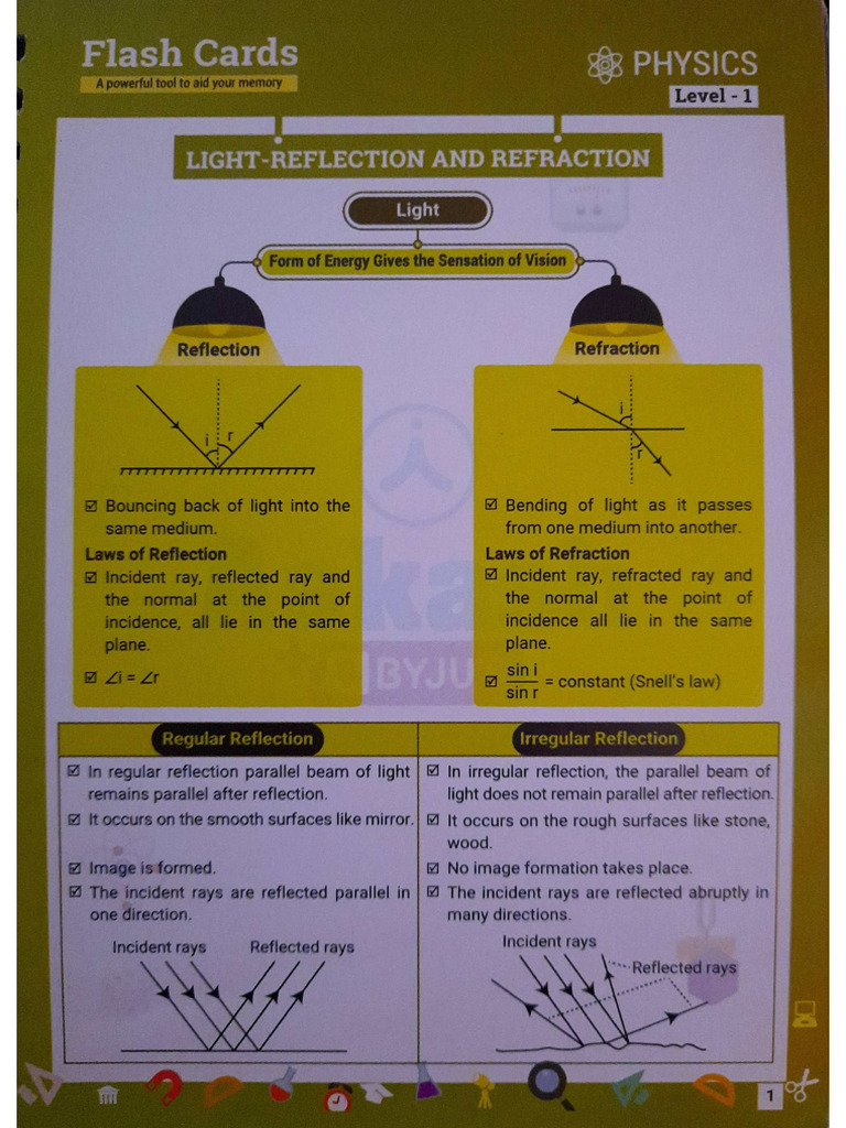 Class X - Physics - CH Light | PDF