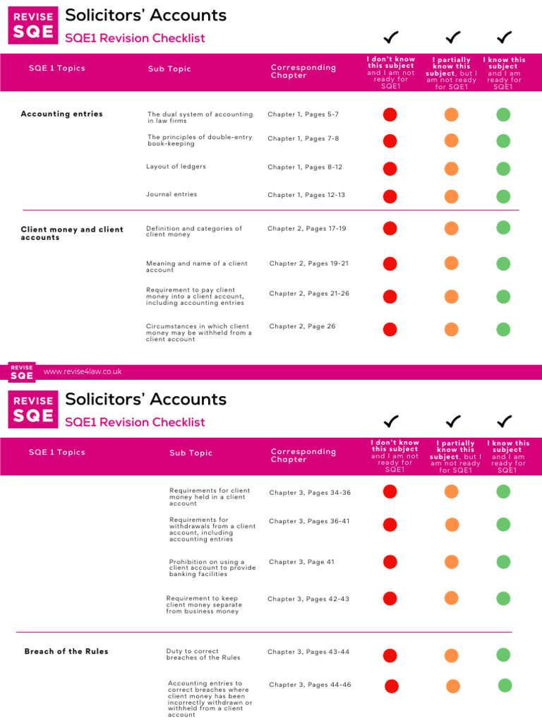 Solicitors Accounts Checklist | PDF | Bookkeeping | Business
