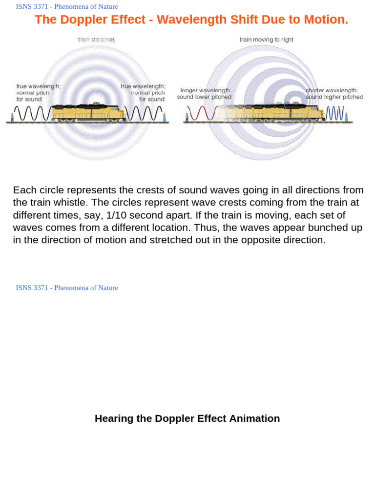 The Doppler Effect - Wavelength Shift Due To Motion | PDF