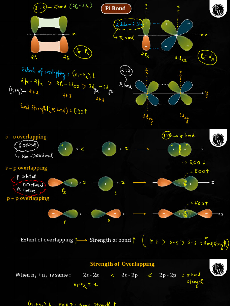 Inorganic Notes 1 | PDF