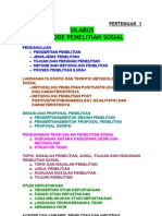 Download Metode Penelitian Sosial by Tgk Yusfriadi Abda MA SN76348687 doc pdf