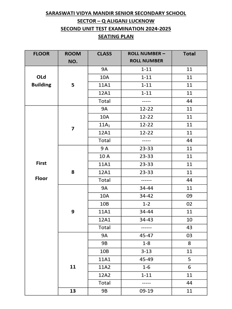 Second Unit Test Seating Plan 2024-25 | PDF | High Schools And ...