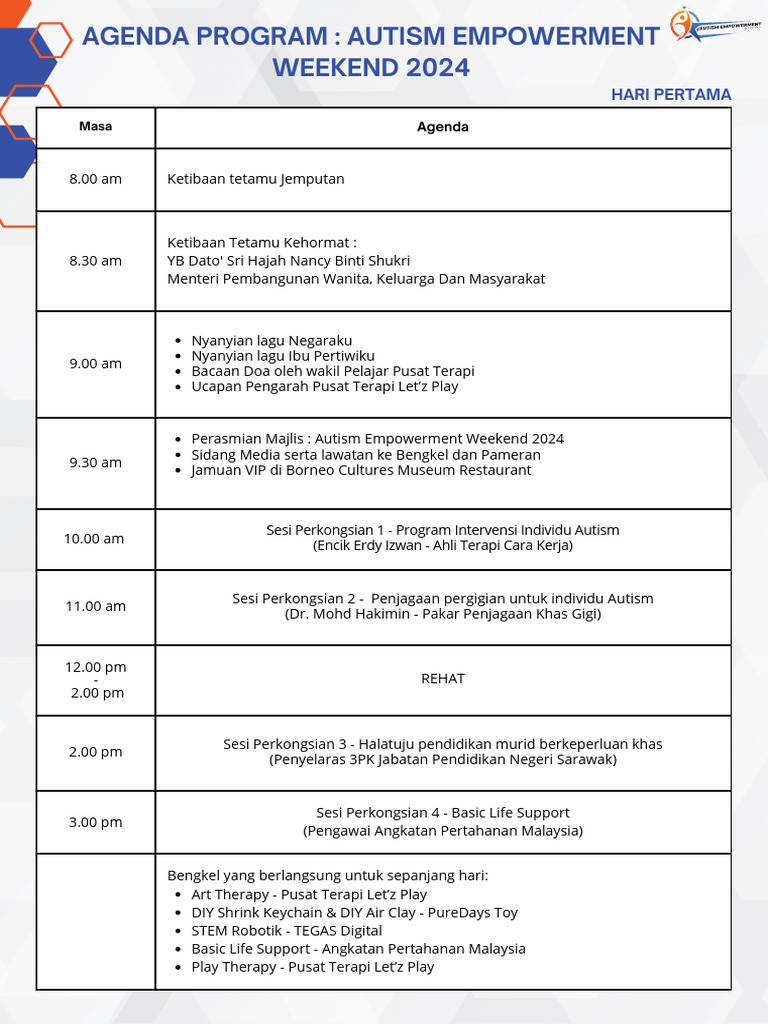 Tentatif AUTISM EMPOWERMENT WEEKEND 2024 | PDF